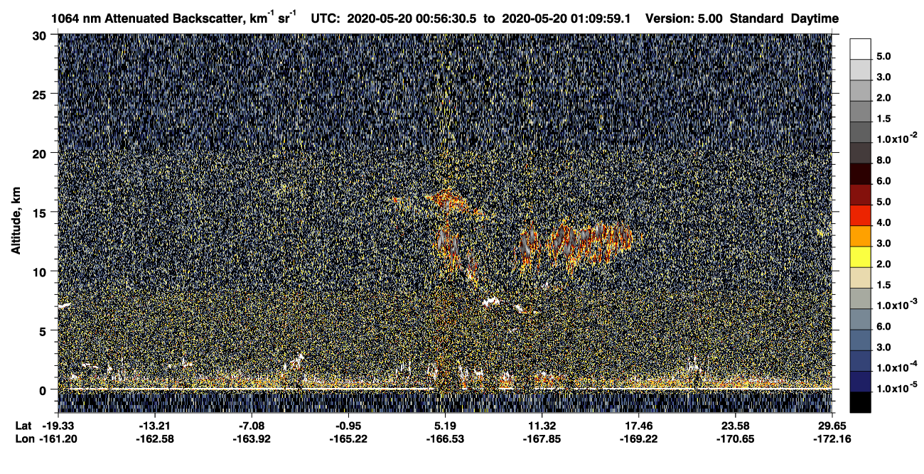 /calipso-imagery/data/BROWSE/production/V5-00/2020-05-20/2020-05-20_00-43-06_V5.00_2_4_CVDcolormap.png image missing