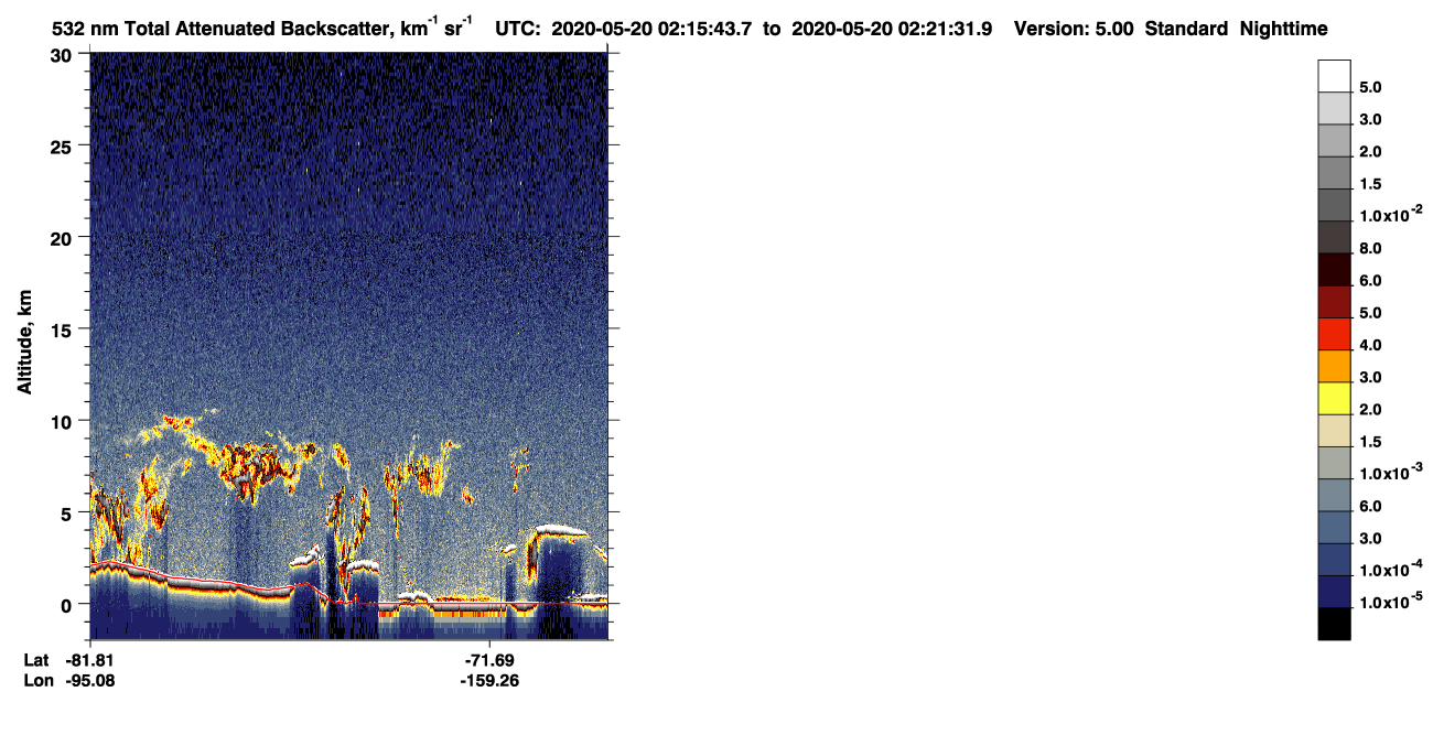 /calipso-imagery/data/BROWSE/production/V5-00/2020-05-20/2020-05-20_01-35-16_V5.00_4_1_CVDcolormap.png image missing
