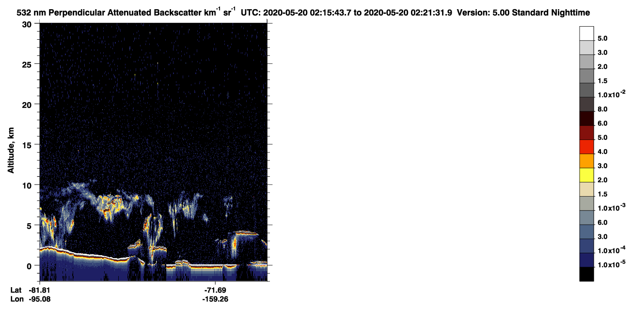 /calipso-imagery/data/BROWSE/production/V5-00/2020-05-20/2020-05-20_01-35-16_V5.00_4_2_CVDcolormap.png image missing