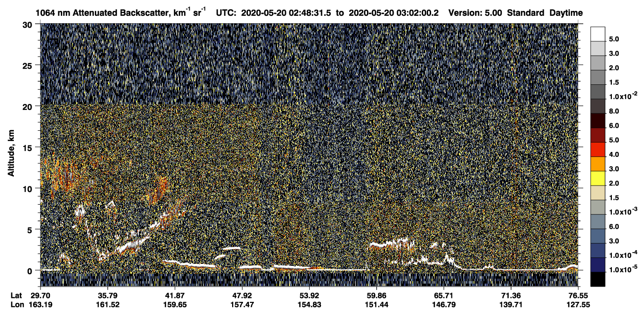 /calipso-imagery/data/BROWSE/production/V5-00/2020-05-20/2020-05-20_02-21-36_V5.00_3_4_CVDcolormap.png image missing