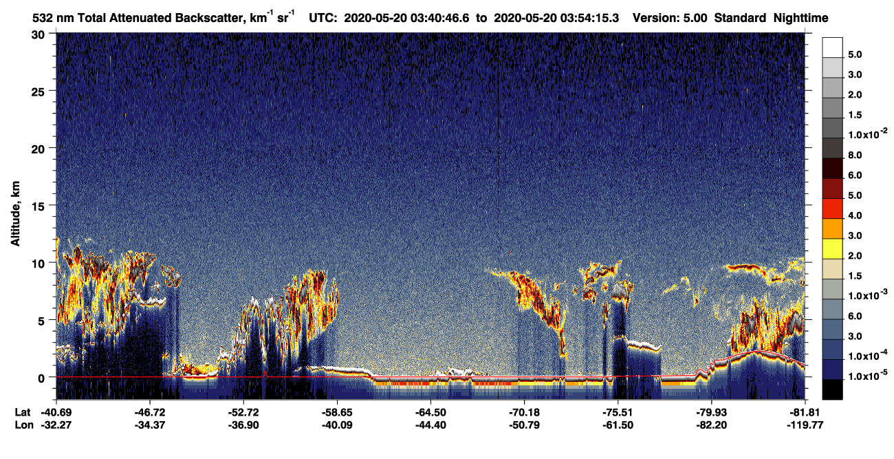 /calipso-imagery/data/BROWSE/production/V5-00/2020-05-20/2020-05-20_03-13-51_V5.00_3_1_CVDcolormap.png image missing