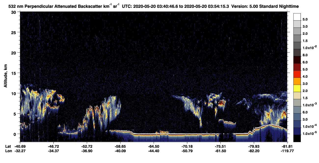 /calipso-imagery/data/BROWSE/production/V5-00/2020-05-20/2020-05-20_03-13-51_V5.00_3_2_CVDcolormap.png image missing