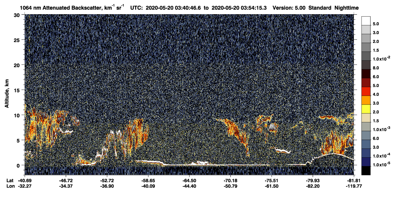 /calipso-imagery/data/BROWSE/production/V5-00/2020-05-20/2020-05-20_03-13-51_V5.00_3_4_CVDcolormap.png image missing