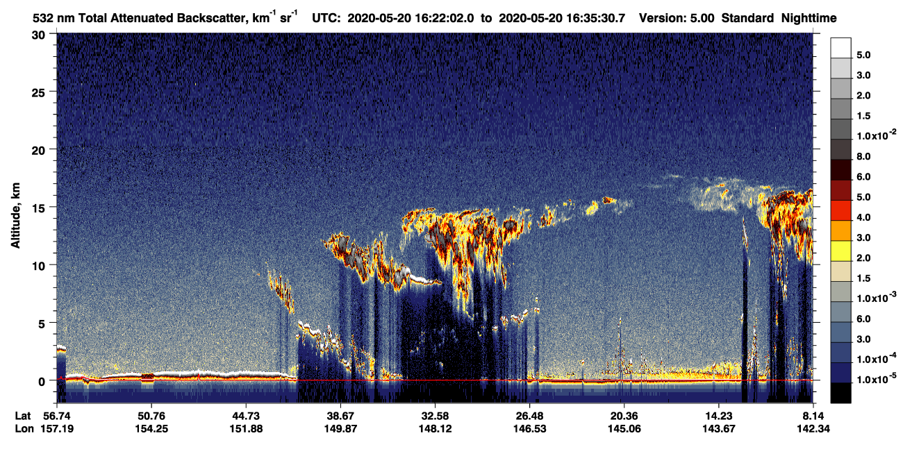 /calipso-imagery/data/BROWSE/production/V5-00/2020-05-20/2020-05-20_16-22-03_V5.00_1_1_CVDcolormap.png image missing