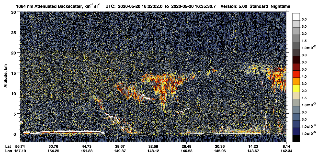 /calipso-imagery/data/BROWSE/production/V5-00/2020-05-20/2020-05-20_16-22-03_V5.00_1_4_CVDcolormap.png image missing