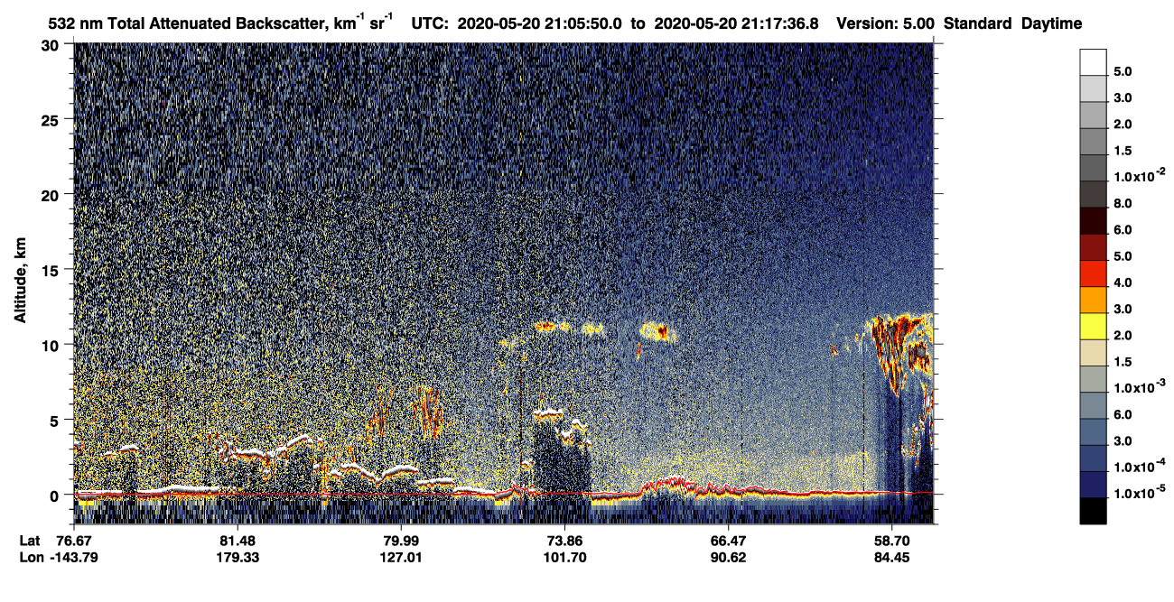 /calipso-imagery/data/BROWSE/production/V5-00/2020-05-20/2020-05-20_20-25-23_V5.00_4_1_CVDcolormap.png image missing