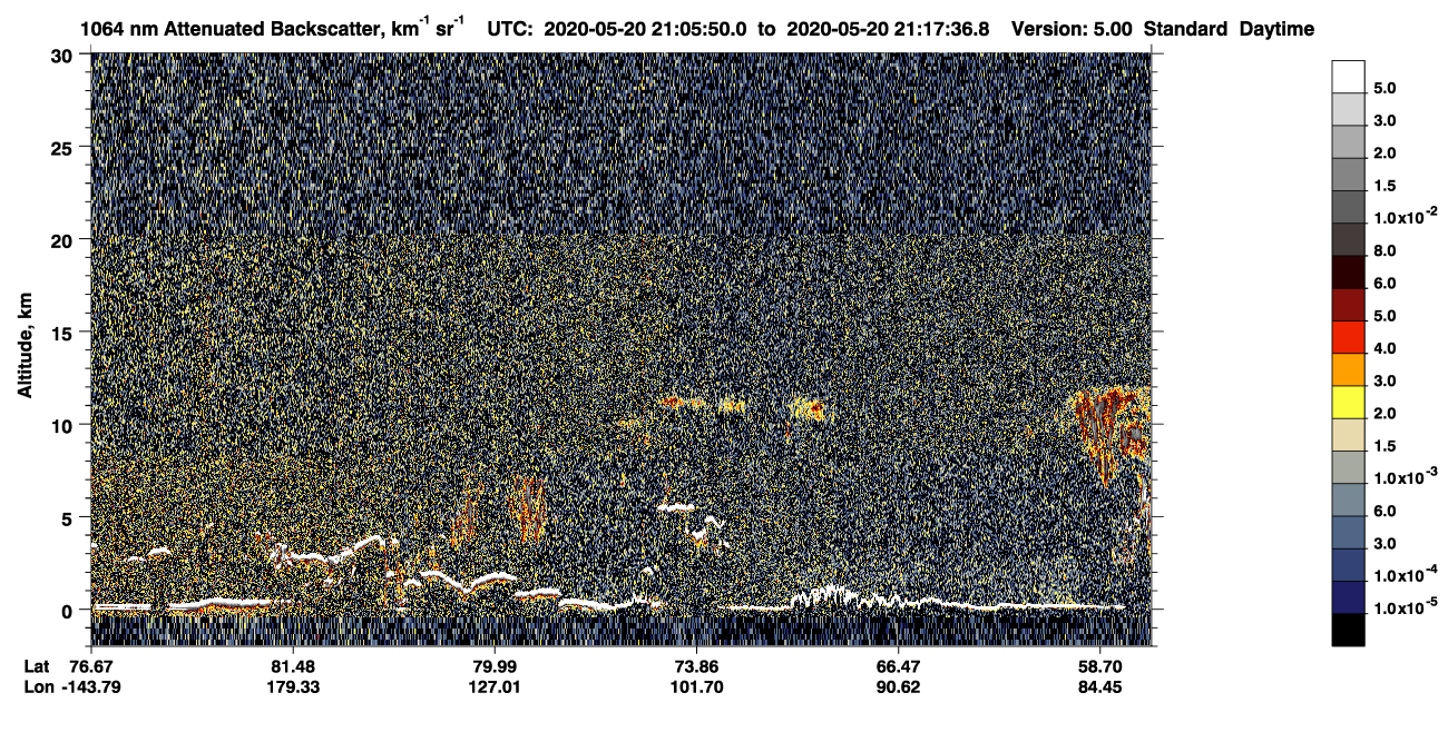 /calipso-imagery/data/BROWSE/production/V5-00/2020-05-20/2020-05-20_20-25-23_V5.00_4_4_CVDcolormap.png image missing