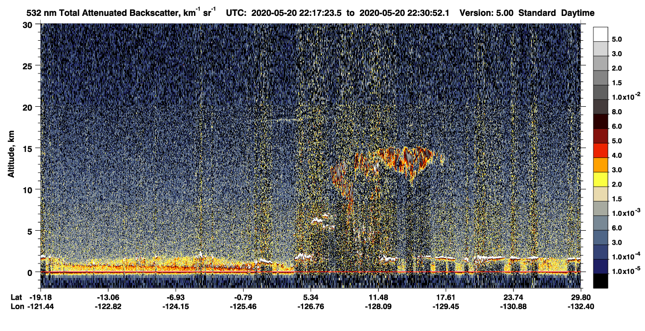 /calipso-imagery/data/BROWSE/production/V5-00/2020-05-20/2020-05-20_22-03-58_V5.00_2_1_CVDcolormap.png image missing