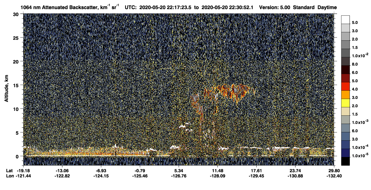 /calipso-imagery/data/BROWSE/production/V5-00/2020-05-20/2020-05-20_22-03-58_V5.00_2_4_CVDcolormap.png image missing