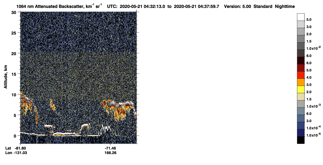 /calipso-imagery/data/BROWSE/production/V5-00/2020-05-21/2020-05-21_03-51-49_V5.00_4_4_CVDcolormap.png image missing