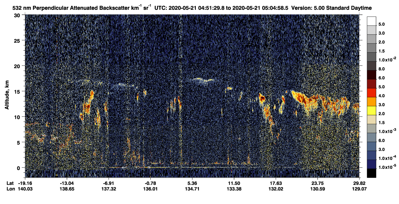 /calipso-imagery/data/BROWSE/production/V5-00/2020-05-21/2020-05-21_04-38-04_V5.00_2_2_CVDcolormap.png image missing