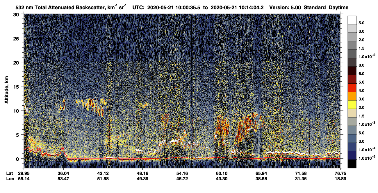 /calipso-imagery/data/BROWSE/production/V5-00/2020-05-21/2020-05-21_09-33-40_V5.00_3_1_CVDcolormap.png image missing