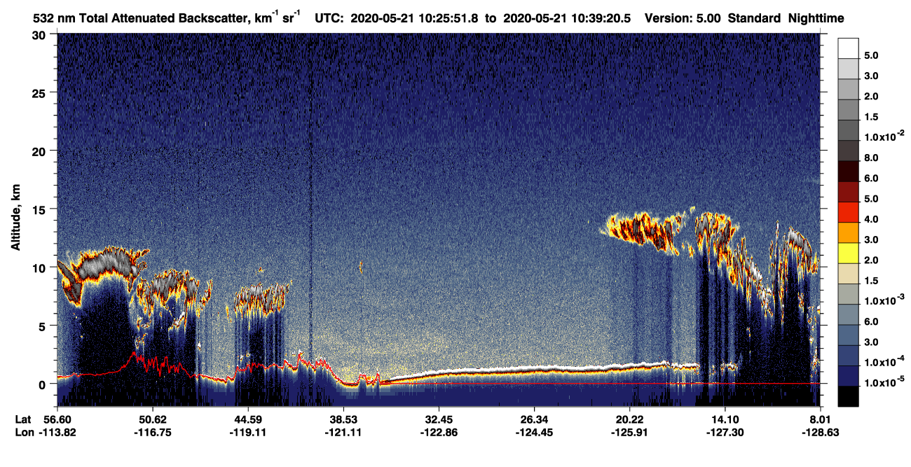 /calipso-imagery/data/BROWSE/production/V5-00/2020-05-21/2020-05-21_10-25-55_V5.00_1_1_CVDcolormap.png image missing