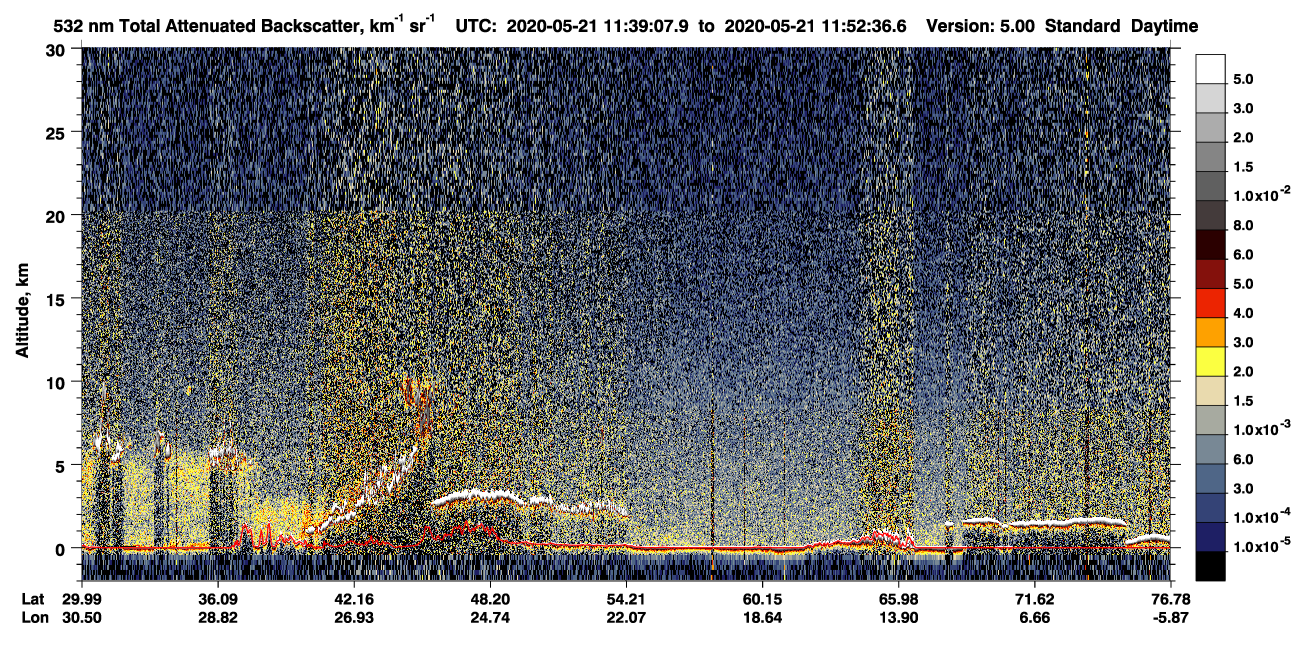 /calipso-imagery/data/BROWSE/production/V5-00/2020-05-21/2020-05-21_11-12-10_V5.00_3_1_CVDcolormap.png image missing