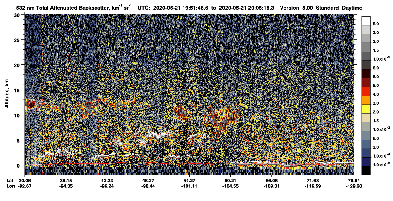 /calipso-imagery/data/BROWSE/production/V5-00/2020-05-21/2020-05-21_19-24-51_V5.00_3_1_CVDcolormap.png image missing