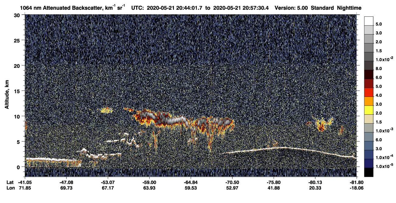 /calipso-imagery/data/BROWSE/production/V5-00/2020-05-21/2020-05-21_20-17-06_V5.00_3_4_CVDcolormap.png image missing