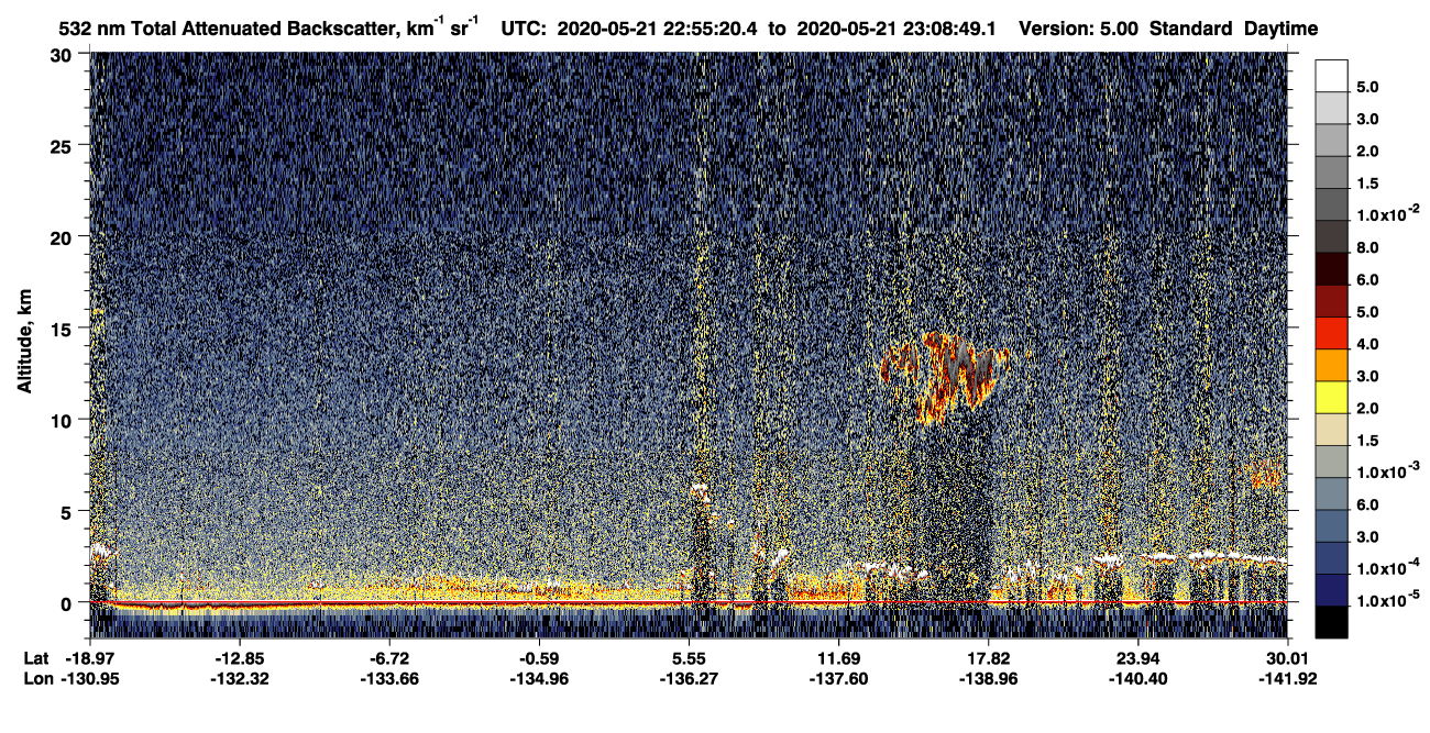 /calipso-imagery/data/BROWSE/production/V5-00/2020-05-21/2020-05-21_22-41-52_V5.00_2_1_CVDcolormap.png image missing