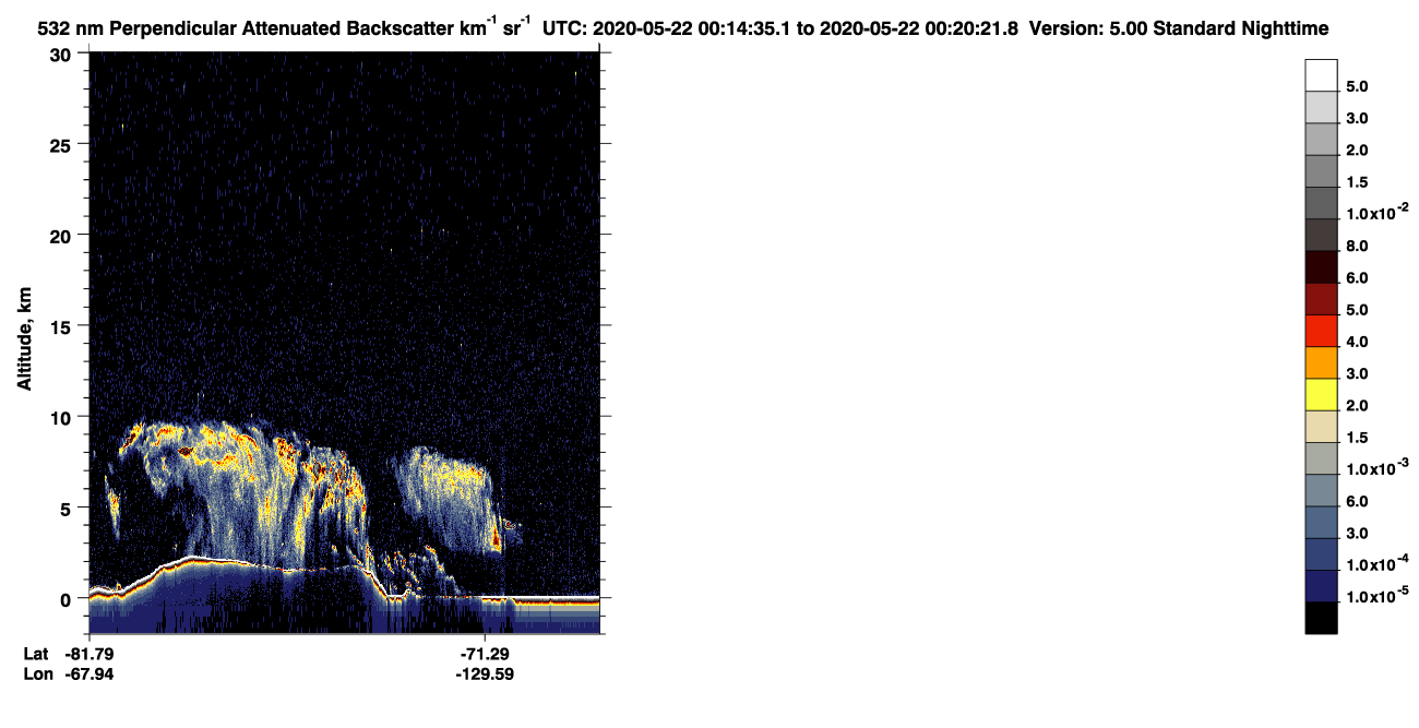 /calipso-imagery/data/BROWSE/production/V5-00/2020-05-21/2020-05-21_23-34-12_V5.00_4_2_CVDcolormap.png image missing