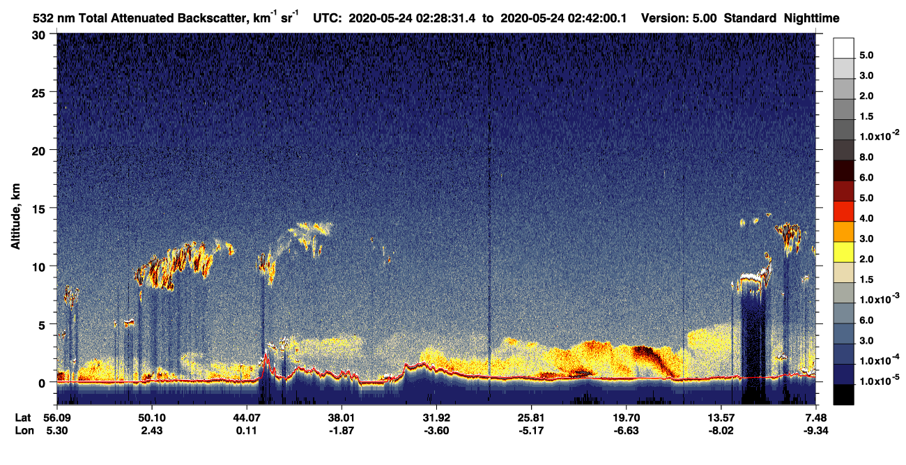 /calipso-imagery/data/BROWSE/production/V5-00/2020-05-24/2020-05-24_02-28-33_V5.00_1_1_CVDcolormap.png image missing