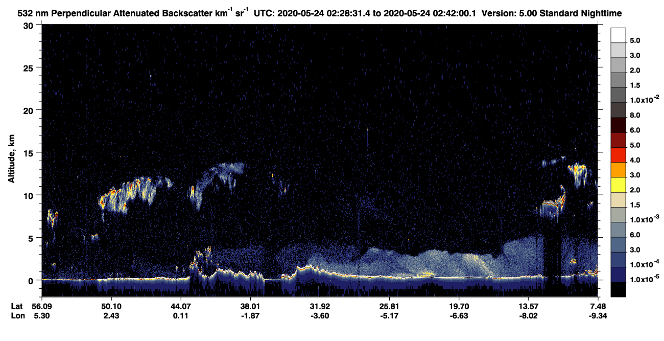 /calipso-imagery/data/BROWSE/production/V5-00/2020-05-24/2020-05-24_02-28-33_V5.00_1_2_CVDcolormap.png image missing