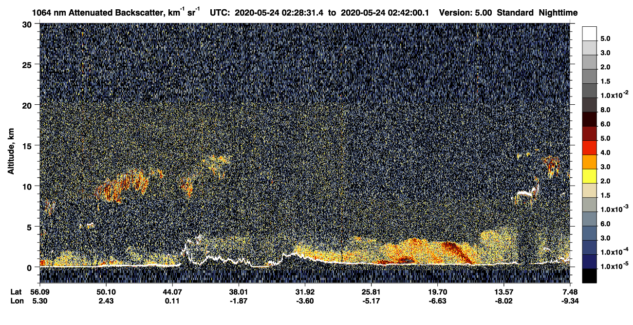/calipso-imagery/data/BROWSE/production/V5-00/2020-05-24/2020-05-24_02-28-33_V5.00_1_4_CVDcolormap.png image missing