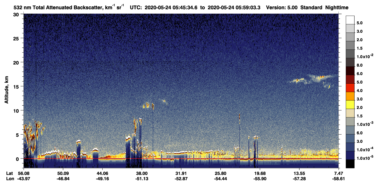 /calipso-imagery/data/BROWSE/production/V5-00/2020-05-24/2020-05-24_05-45-39_V5.00_1_1_CVDcolormap.png image missing