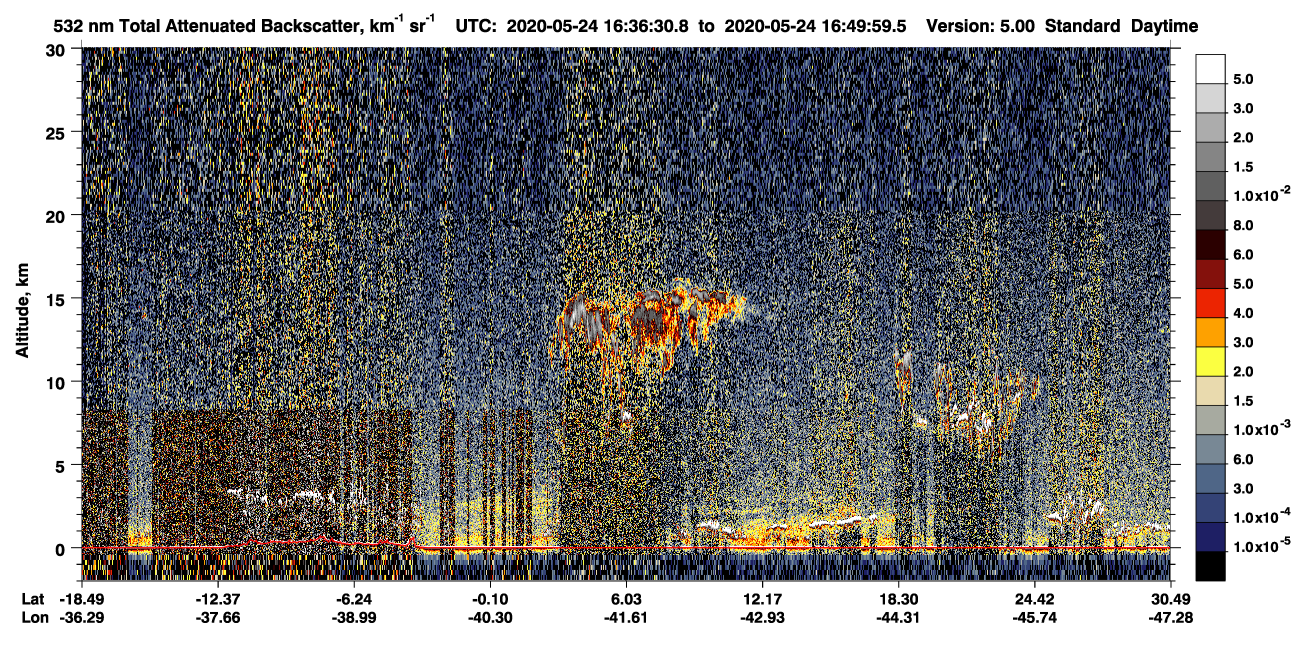 /calipso-imagery/data/BROWSE/production/V5-00/2020-05-24/2020-05-24_16-23-05_V5.00_2_1_CVDcolormap.png image missing