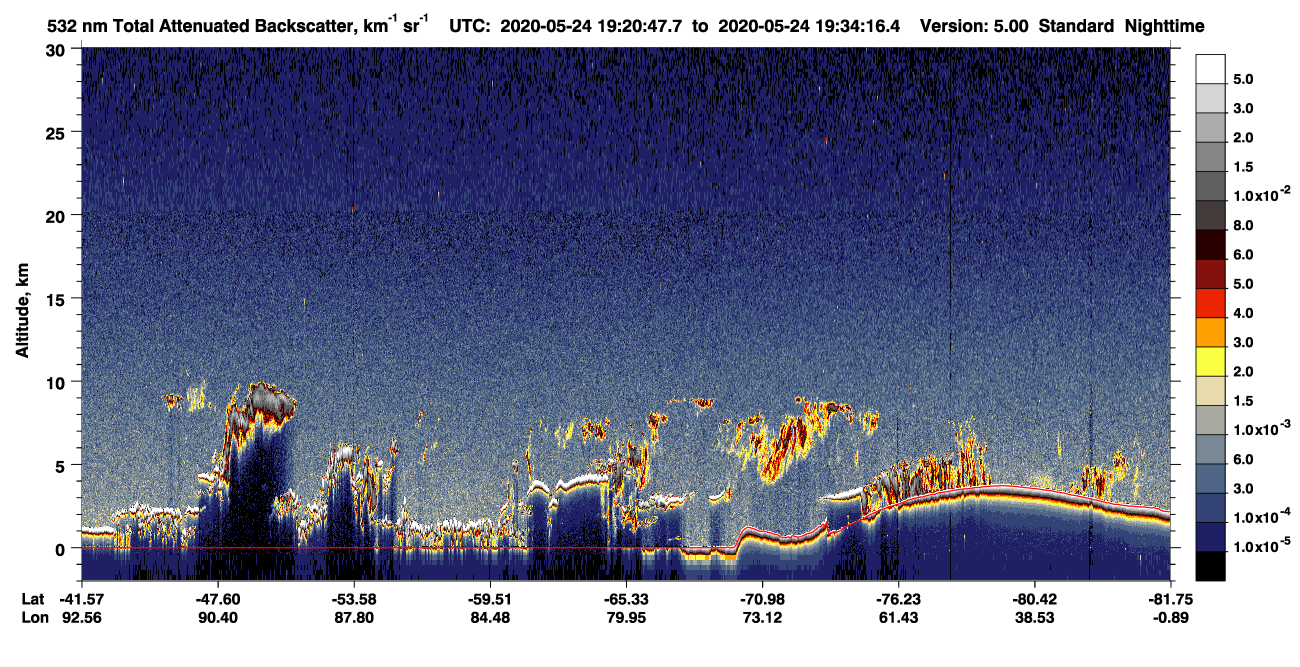 /calipso-imagery/data/BROWSE/production/V5-00/2020-05-24/2020-05-24_18-53-50_V5.00_3_1_CVDcolormap.png image missing