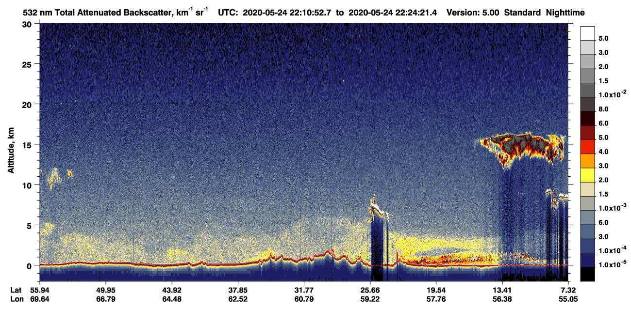 /calipso-imagery/data/BROWSE/production/V5-00/2020-05-24/2020-05-24_22-10-56_V5.00_1_1_CVDcolormap.png image missing