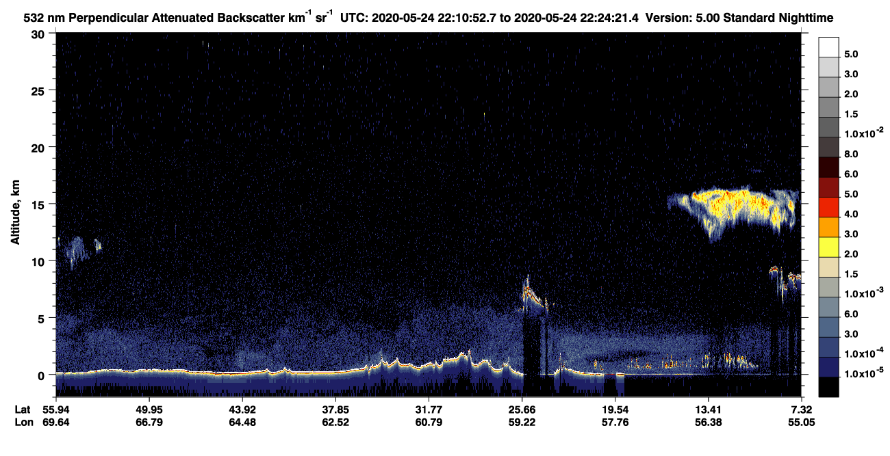 /calipso-imagery/data/BROWSE/production/V5-00/2020-05-24/2020-05-24_22-10-56_V5.00_1_2_CVDcolormap.png image missing