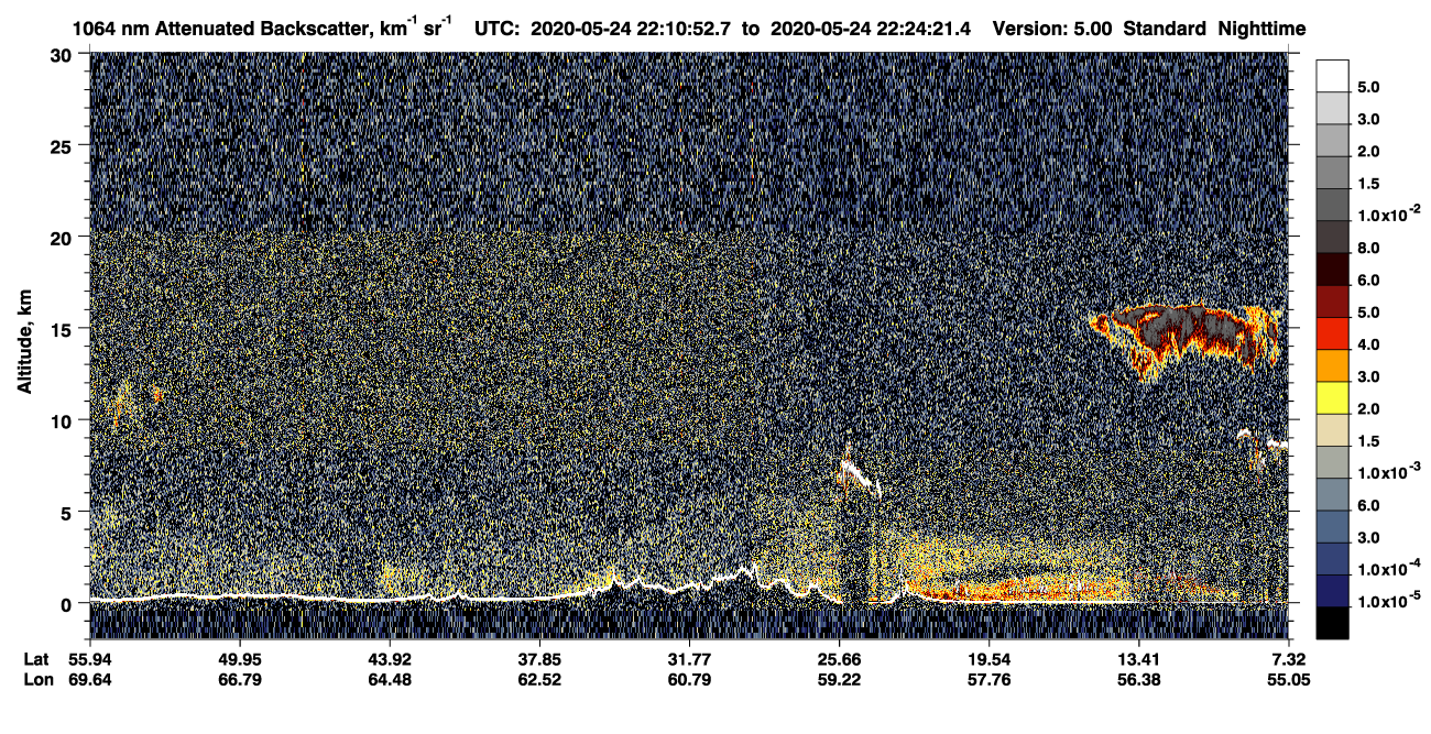 /calipso-imagery/data/BROWSE/production/V5-00/2020-05-24/2020-05-24_22-10-56_V5.00_1_4_CVDcolormap.png image missing