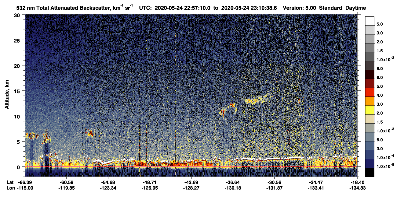 /calipso-imagery/data/BROWSE/production/V5-00/2020-05-24/2020-05-24_22-57-11_V5.00_1_1_CVDcolormap.png image missing