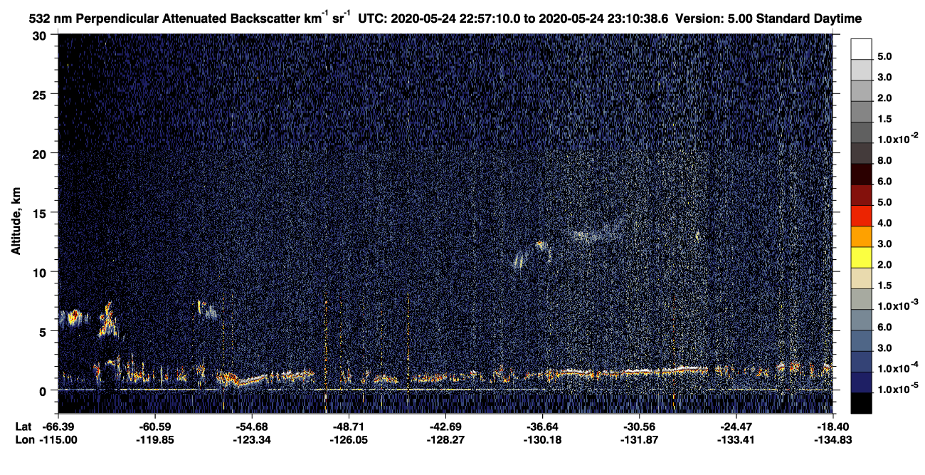 /calipso-imagery/data/BROWSE/production/V5-00/2020-05-24/2020-05-24_22-57-11_V5.00_1_2_CVDcolormap.png image missing