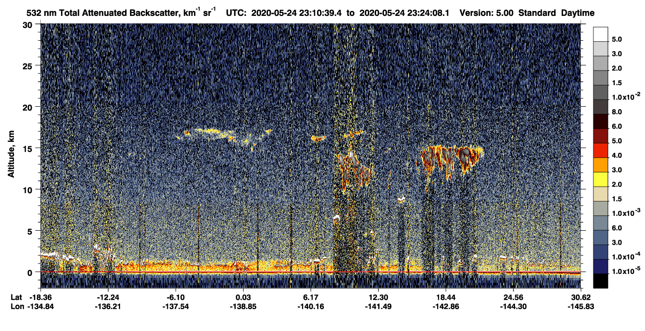 /calipso-imagery/data/BROWSE/production/V5-00/2020-05-24/2020-05-24_22-57-11_V5.00_2_1_CVDcolormap.png image missing