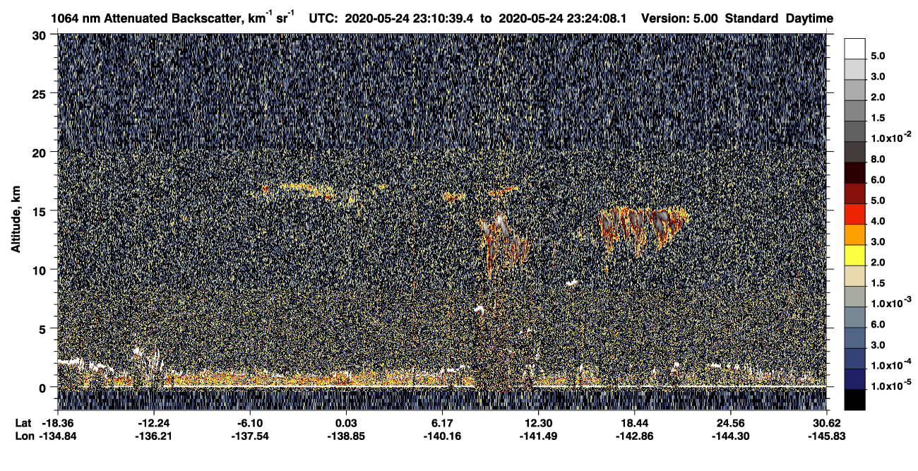 /calipso-imagery/data/BROWSE/production/V5-00/2020-05-24/2020-05-24_22-57-11_V5.00_2_4_CVDcolormap.png image missing