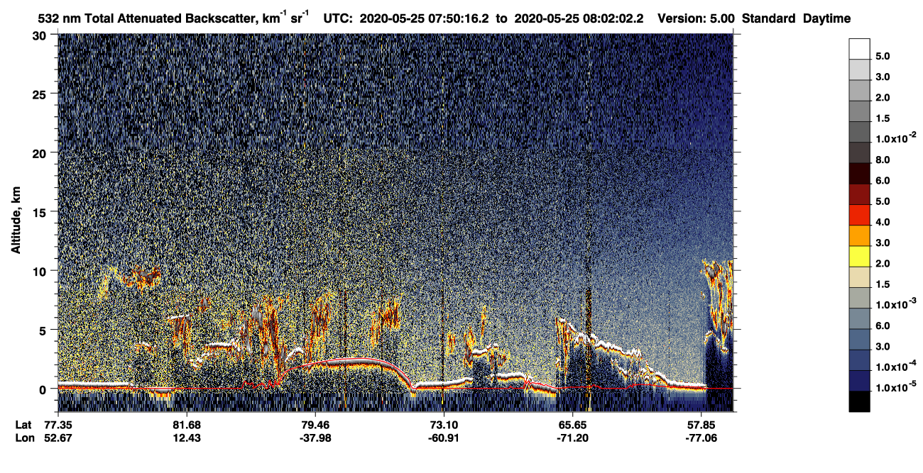 /calipso-imagery/data/BROWSE/production/V5-00/2020-05-25/2020-05-25_07-09-52_V5.00_4_1_CVDcolormap.png image missing