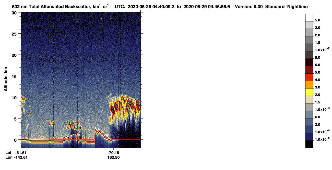 /calipso-imagery/data/BROWSE/production/V5-00/2020-05-29/2020-05-29_03-59-44_V5.00_4_1_CVDcolormap.png image missing
