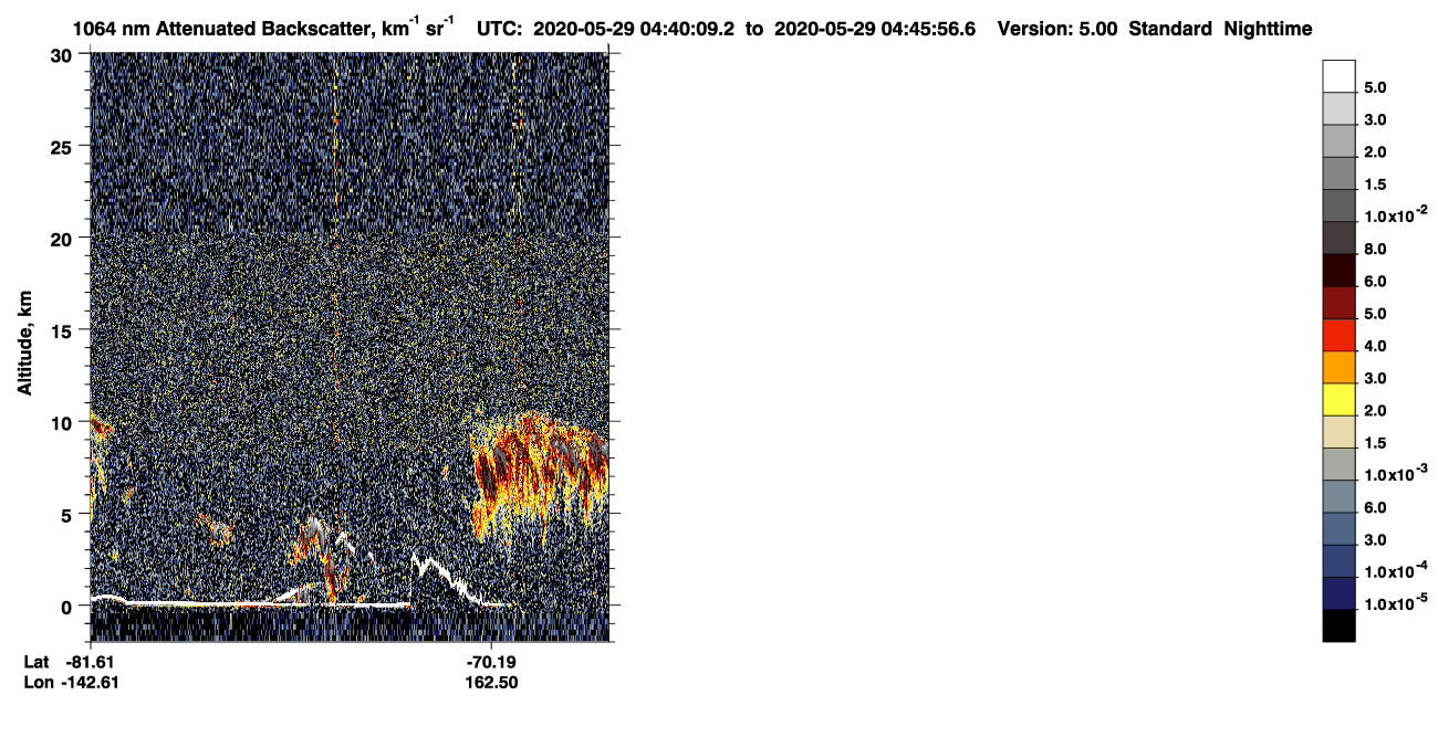/calipso-imagery/data/BROWSE/production/V5-00/2020-05-29/2020-05-29_03-59-44_V5.00_4_4_CVDcolormap.png image missing