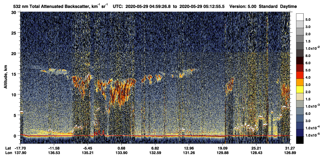 /calipso-imagery/data/BROWSE/production/V5-00/2020-05-29/2020-05-29_04-45-59_V5.00_2_1_CVDcolormap.png image missing
