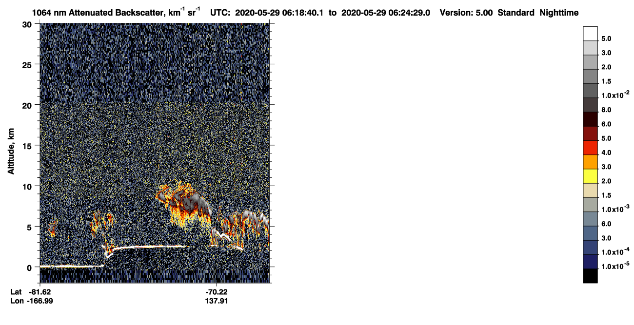 /calipso-imagery/data/BROWSE/production/V5-00/2020-05-29/2020-05-29_05-38-14_V5.00_4_4_CVDcolormap.png image missing