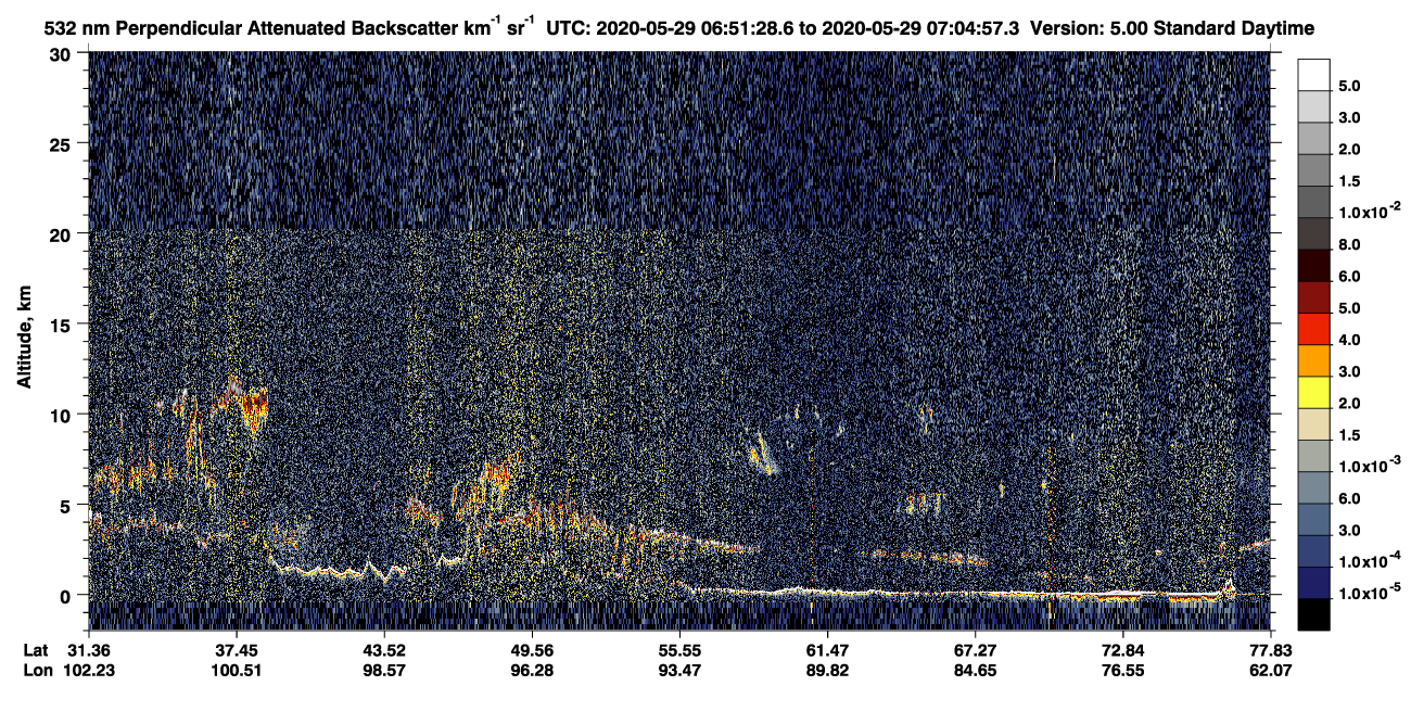 /calipso-imagery/data/BROWSE/production/V5-00/2020-05-29/2020-05-29_06-24-34_V5.00_3_2_CVDcolormap.png image missing
