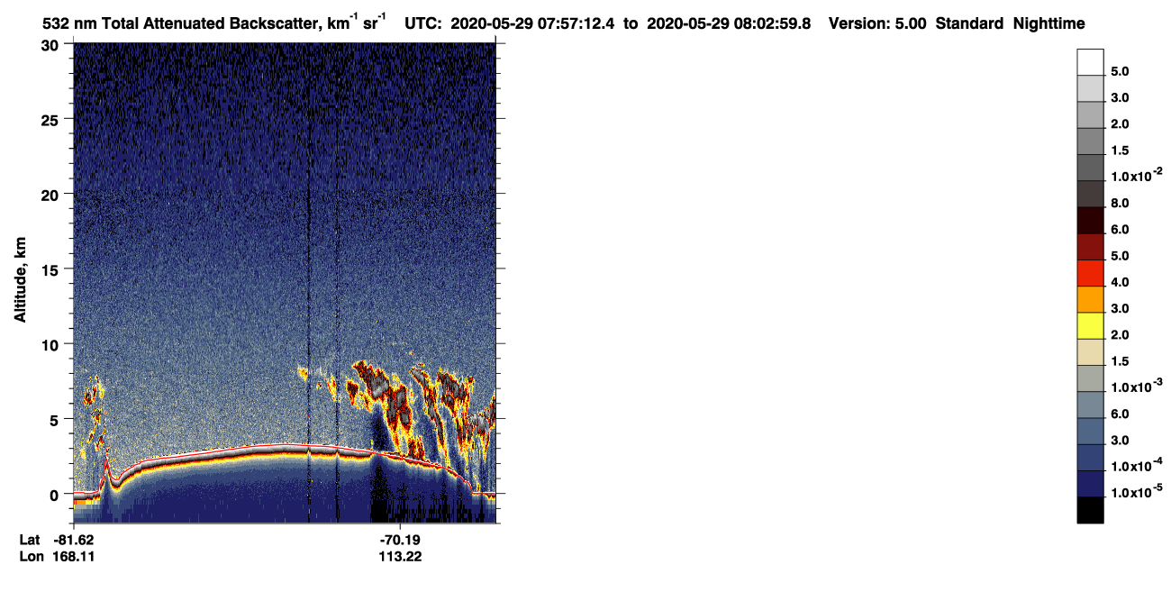 /calipso-imagery/data/BROWSE/production/V5-00/2020-05-29/2020-05-29_07-16-45_V5.00_4_1_CVDcolormap.png image missing