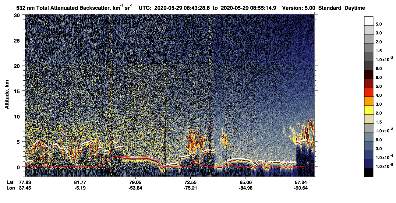 /calipso-imagery/data/BROWSE/production/V5-00/2020-05-29/2020-05-29_08-03-05_V5.00_4_1_CVDcolormap.png image missing
