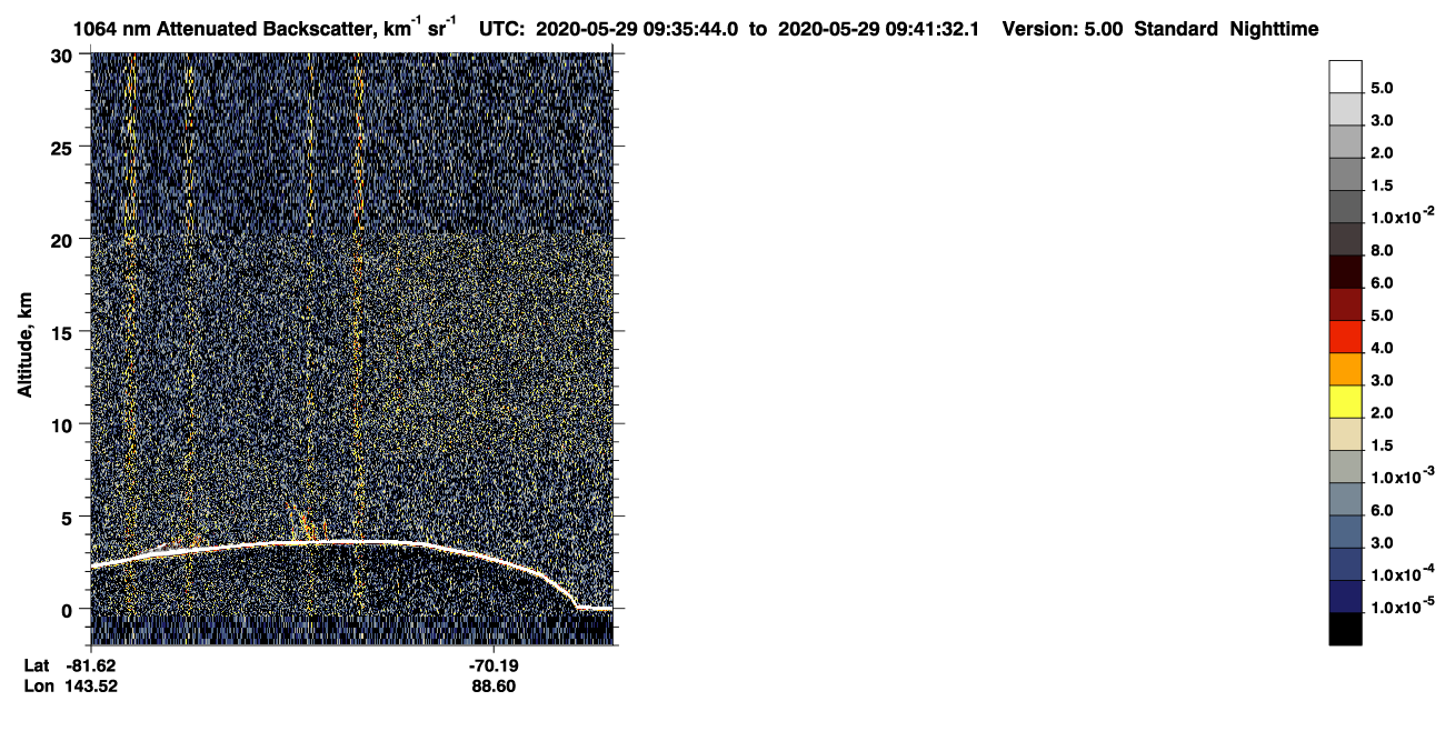 /calipso-imagery/data/BROWSE/production/V5-00/2020-05-29/2020-05-29_08-55-20_V5.00_4_4_CVDcolormap.png image missing