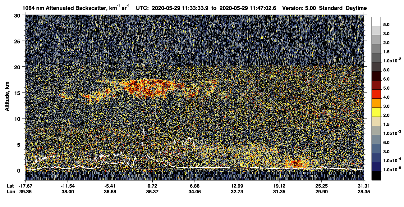 /calipso-imagery/data/BROWSE/production/V5-00/2020-05-29/2020-05-29_11-20-05_V5.00_2_4_CVDcolormap.png image missing