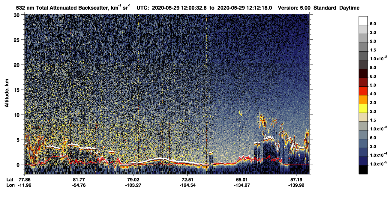 /calipso-imagery/data/BROWSE/production/V5-00/2020-05-29/2020-05-29_11-20-05_V5.00_4_1_CVDcolormap.png image missing