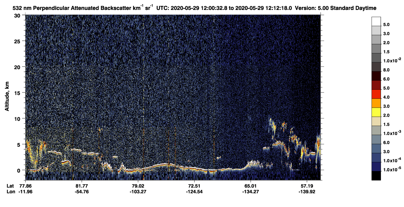/calipso-imagery/data/BROWSE/production/V5-00/2020-05-29/2020-05-29_11-20-05_V5.00_4_2_CVDcolormap.png image missing