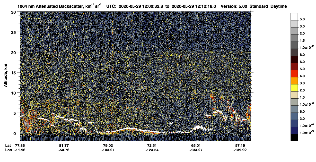 /calipso-imagery/data/BROWSE/production/V5-00/2020-05-29/2020-05-29_11-20-05_V5.00_4_4_CVDcolormap.png image missing