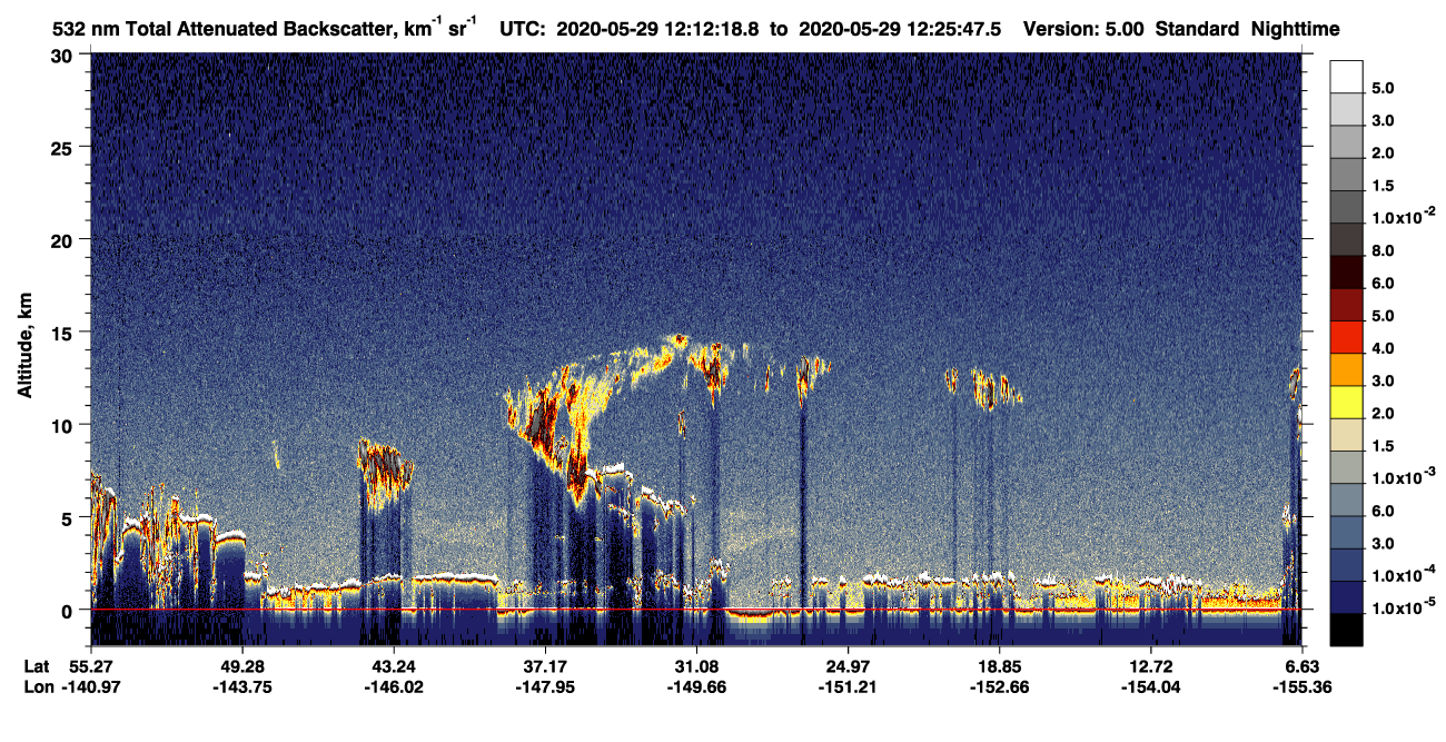 /calipso-imagery/data/BROWSE/production/V5-00/2020-05-29/2020-05-29_12-12-20_V5.00_1_1_CVDcolormap.png image missing