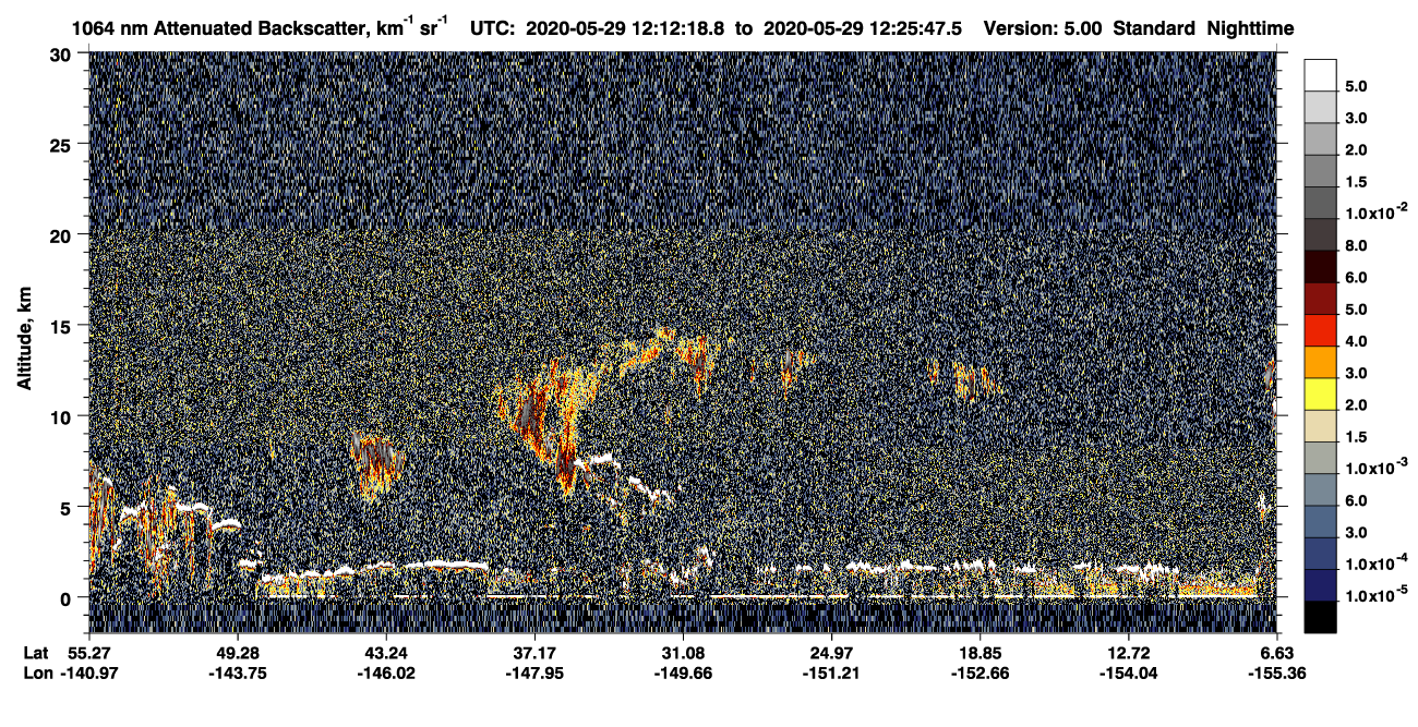 /calipso-imagery/data/BROWSE/production/V5-00/2020-05-29/2020-05-29_12-12-20_V5.00_1_4_CVDcolormap.png image missing